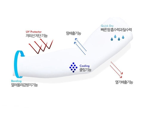 UV Protection Arm Sleeve